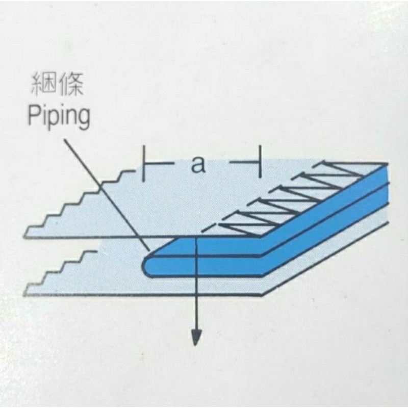 Corong Obras 5cm / Corong Obras 747