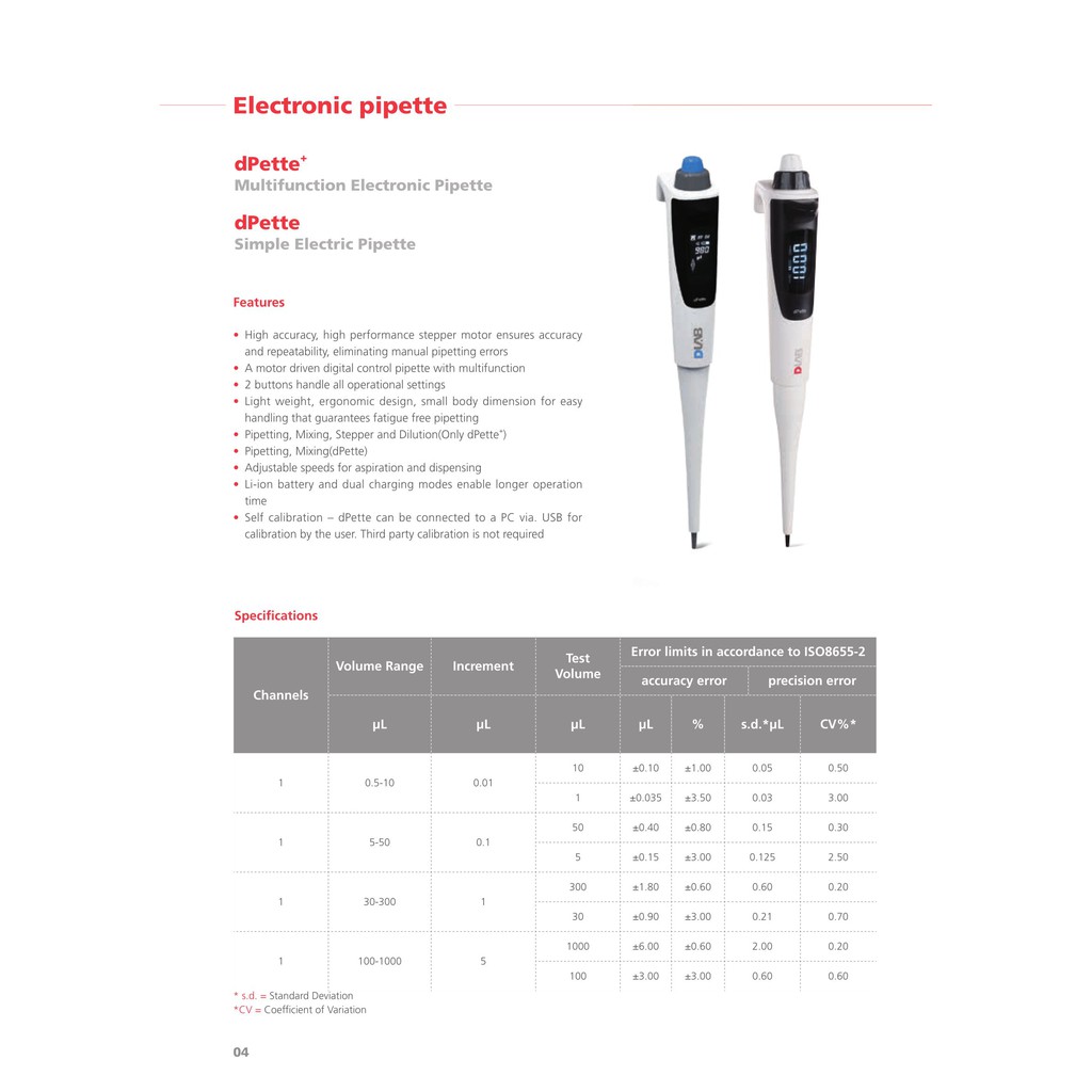 Nesco Micropipette dpette All Varian (Dlab), Electronic multifunction