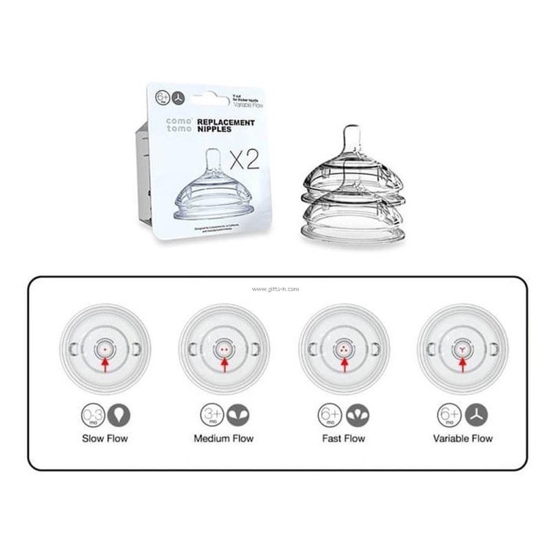 Comotomo Replacement Nipple Original Dot Comotomo