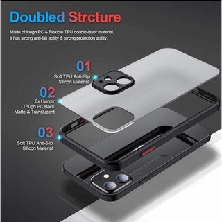 CASE Iphone 12 Iphone 12 Mini Iphone 12 Pro Iphone 12 Pro Max Aero Protect Camera