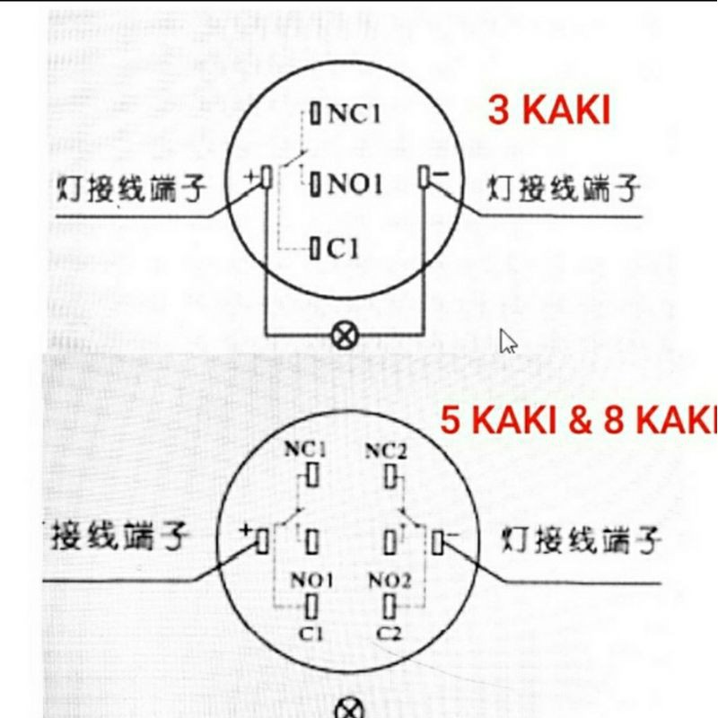 Push Button Kotak Return AC 220V EA39-E11J 16mm 3 Kaki 1NO/1NC.