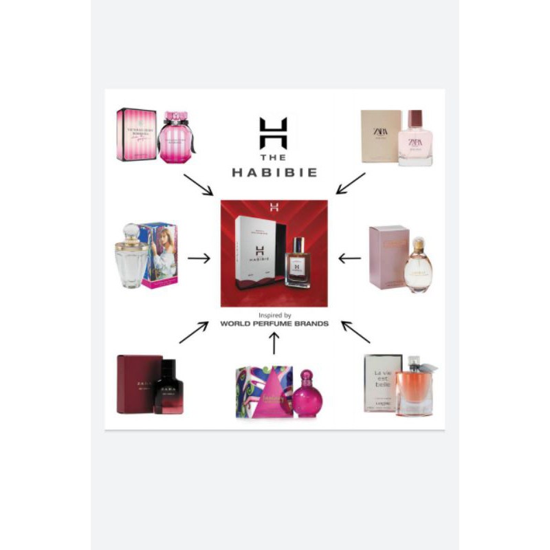 PARFUM HABIBIE ALL UNISEX EUA DE PARFUM - INSPIRED PERFUME HABIBIE