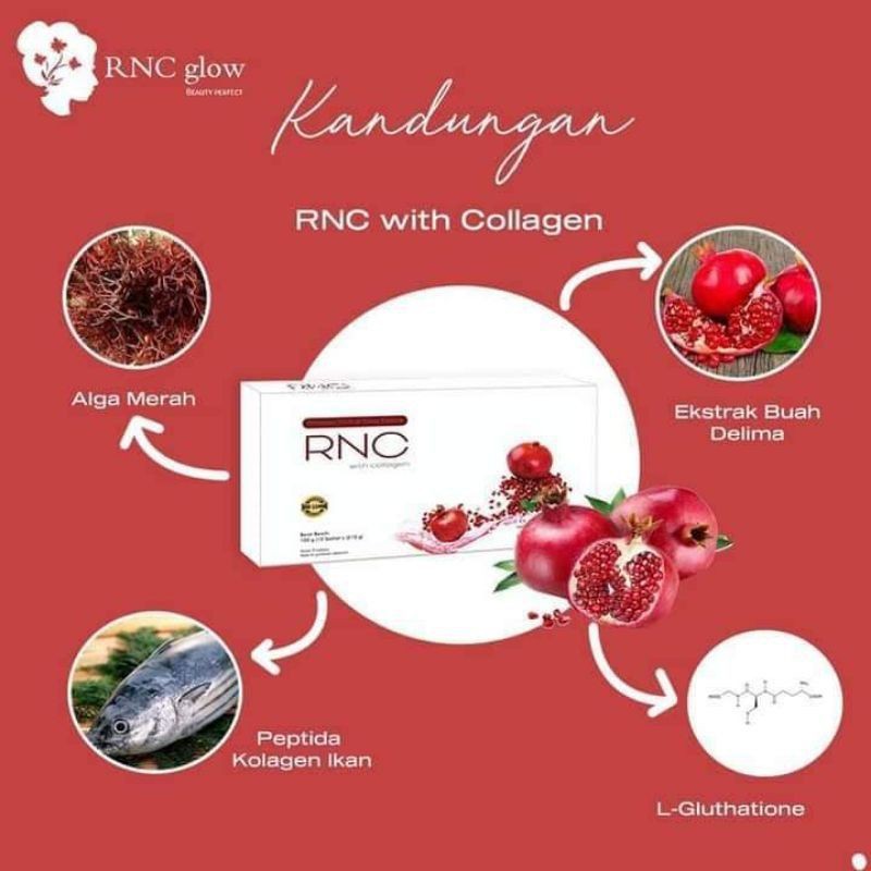 RNC COLLAGEN