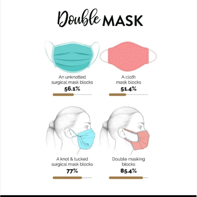 COVER MASKER KAIN MODEL 3D EVO