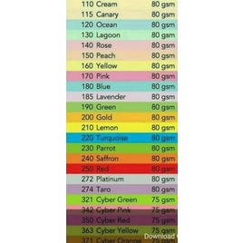 

❂ Hvs Warna A4 80 gram SIDU / Rim ➽