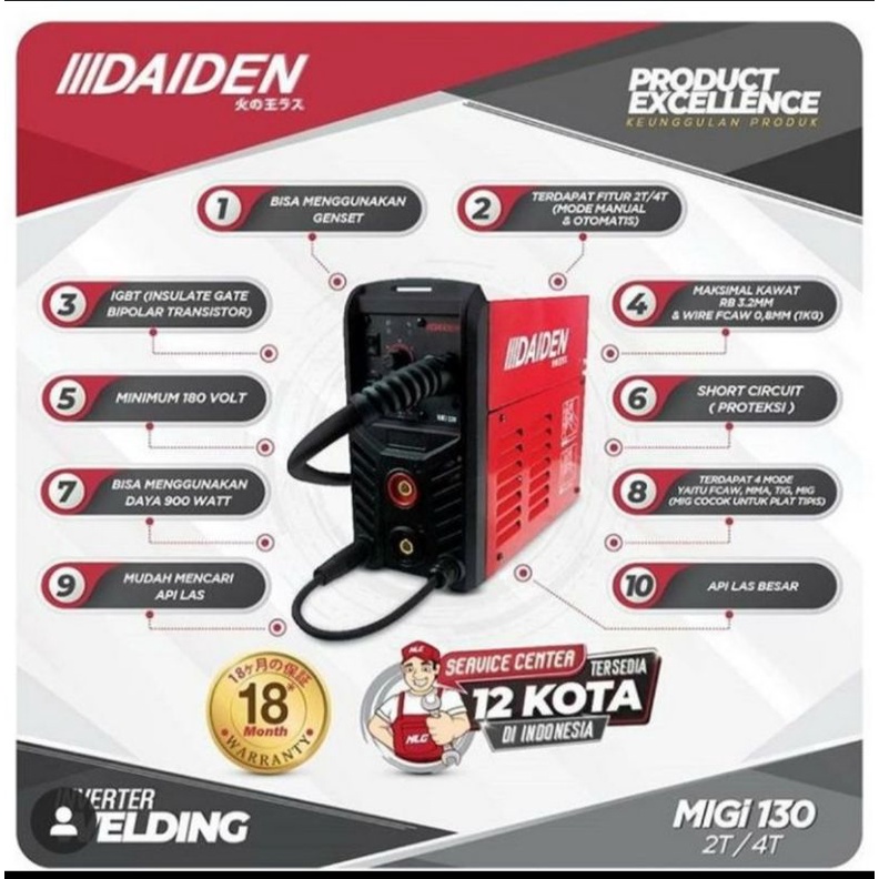 DAIDEN MESIN LAS MIGI MIG MAG 130A MESIN LAS CO2 FLUX CORE GASLESS