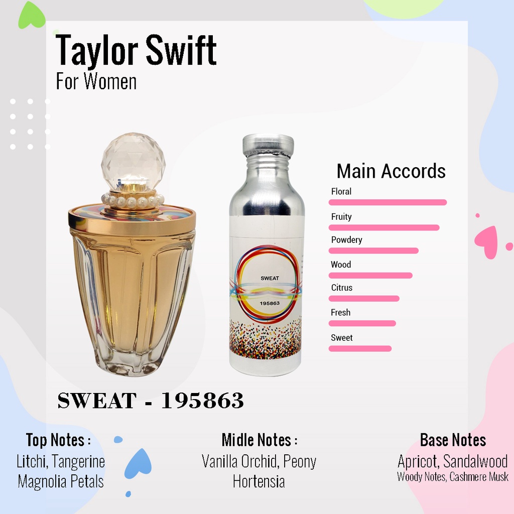 BIBIT PARFUM MURNI TAYLOR SWIFT - SWEAT NICA FRAGRANCE 500 ML SEGEL PABRIK