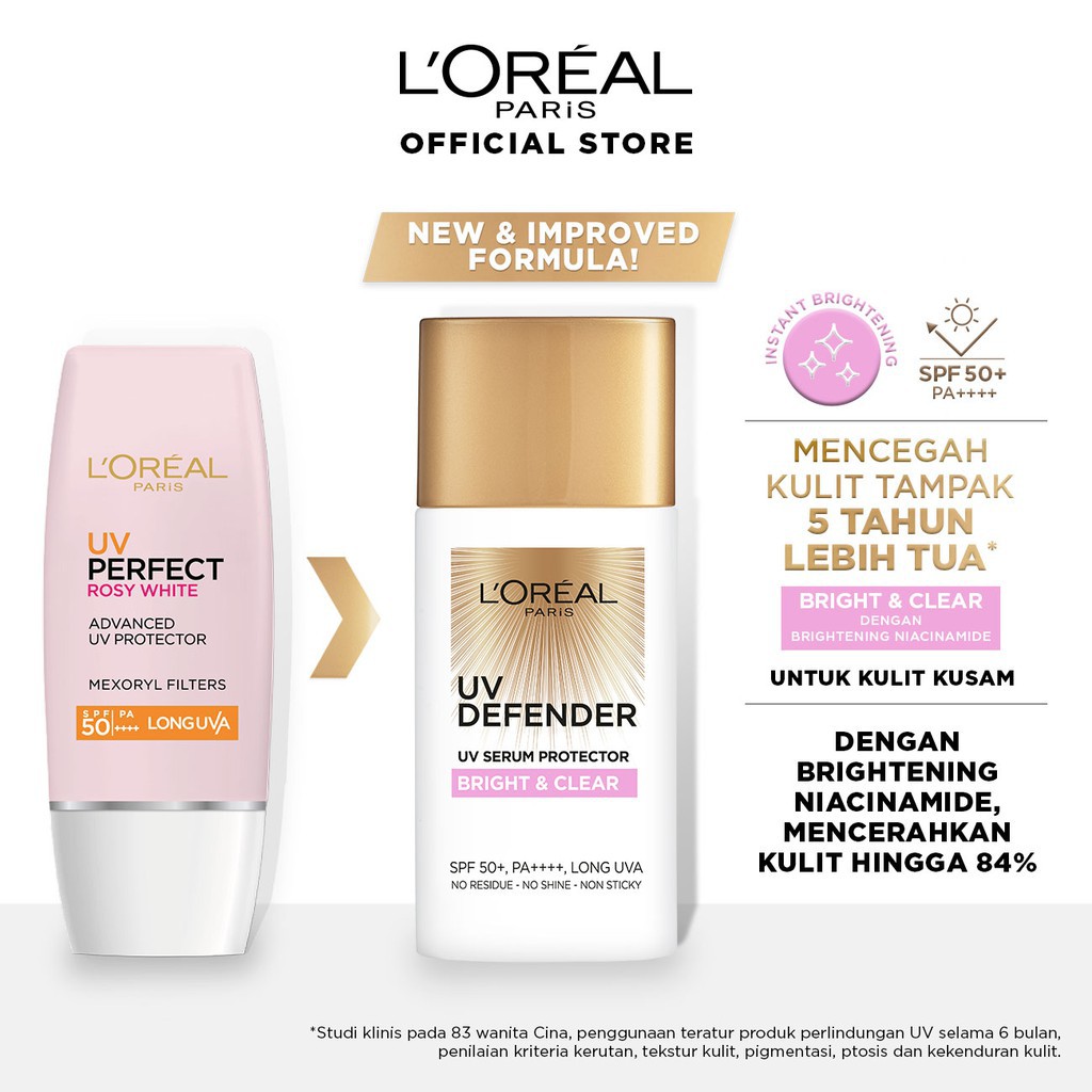 Sunscreen LOreal Paris UV Defender Serum Protector SPF50+/PA+ Matte&amp;Fresh Moist Correct Bright Aqua