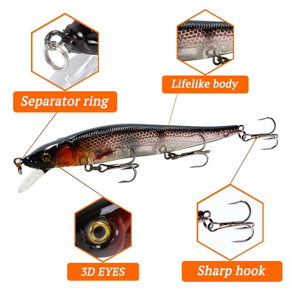 Top 11.5cm 14g Pemikat Pancing 3D Eyes High Hit Rate Hard ABS Bentuk Ikan Kecil