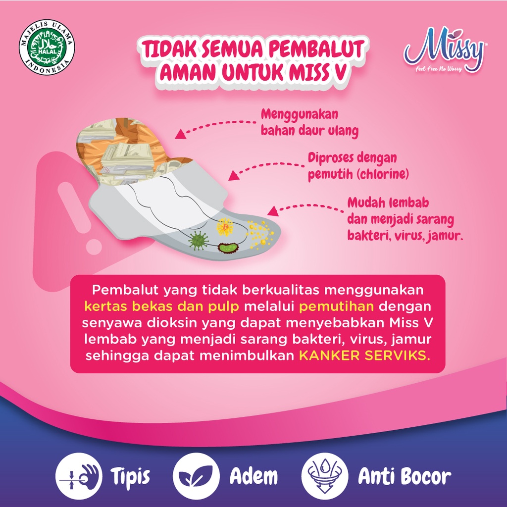 Paket Hemat Pembalut MISSY NIGHT dan SUPER NIGHT | Pembalut dan Pantyliner HERBAL Kesehatan  Wanita | Non Wings dan Wings | Perawatan Miss V Menstrual Pad Menstruasi | Anti Bacterial Jamur Virus | Anti Bocor