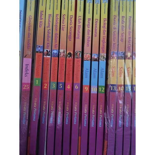 Preloved new wwp tanpa walter pen