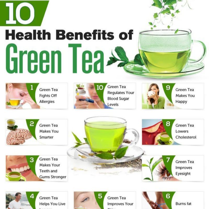 Java Green Tea : Teh Hijau Jawa Isi 30 Tea Bag