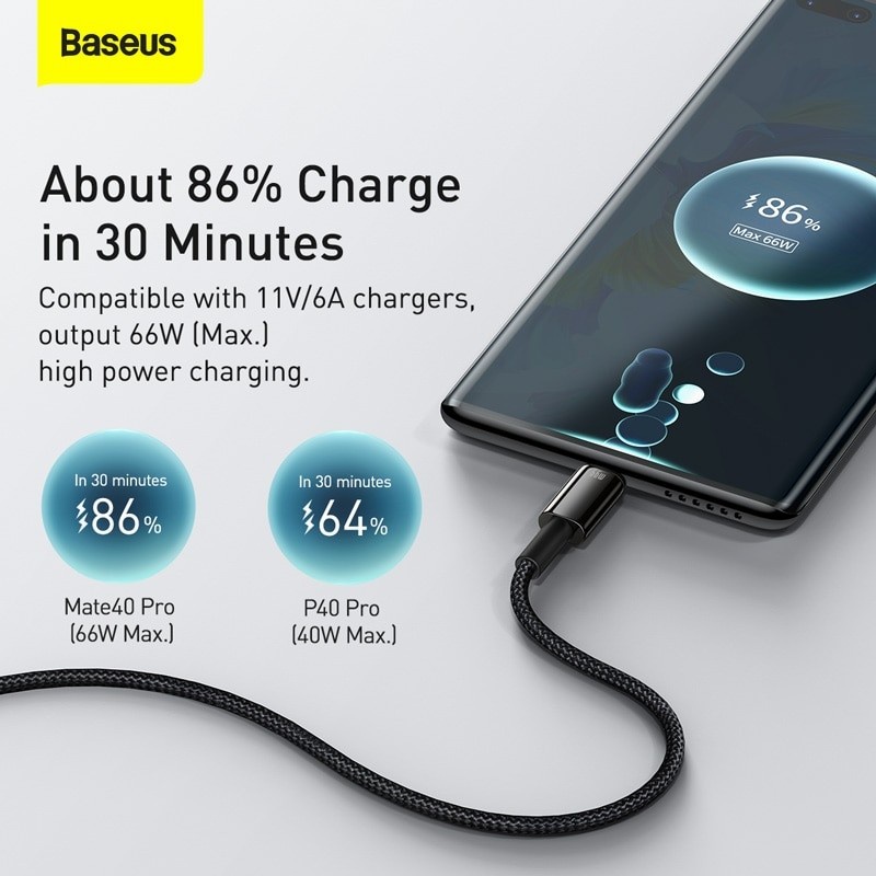 Baseus Original Tungsten Kabel Data USB Type C 100W 5A 6A Fast Charging Cable Charger Casan Tipe C Ori