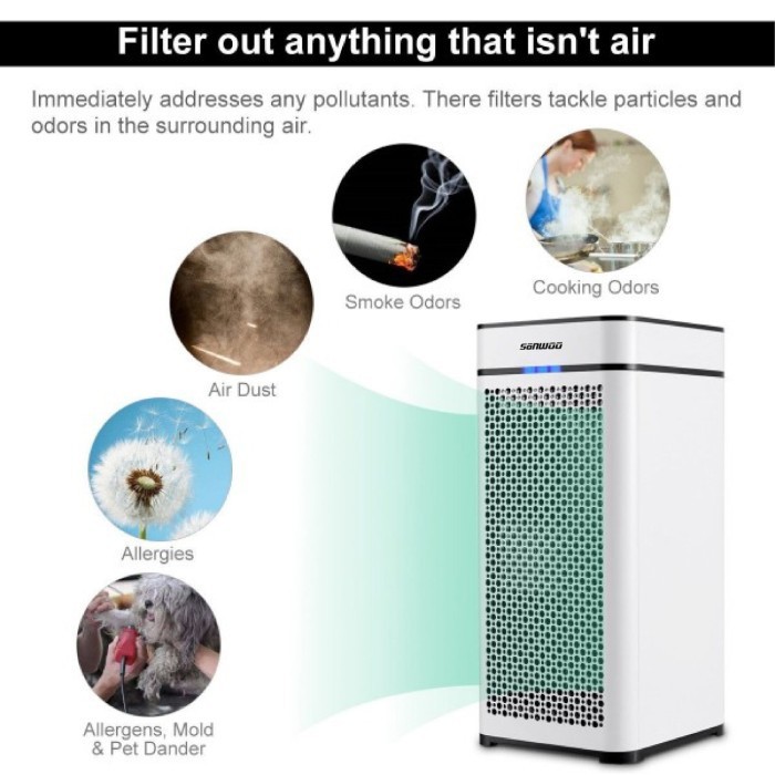 Air Purifier Sanwoo 330