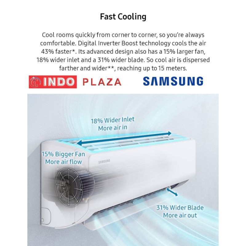 AC SAMSUNG NEW 2023 1/2 PK ANTI KARAT + HD FILTER AR05BGHQASIN