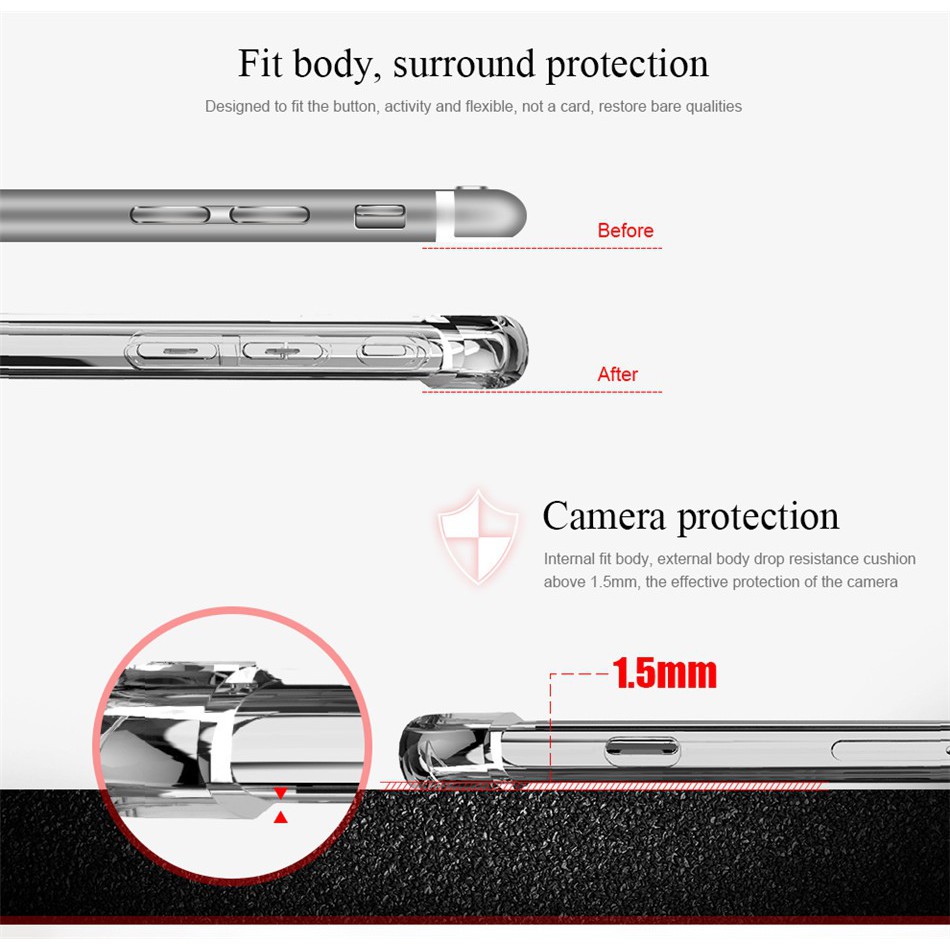 Case Samsung A7 2017 - Anticrack Samsung A720 Softcase