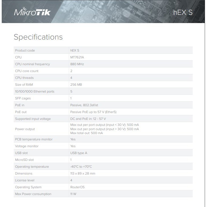 MikroTik hEX S RB760 iGS | RB760iGS