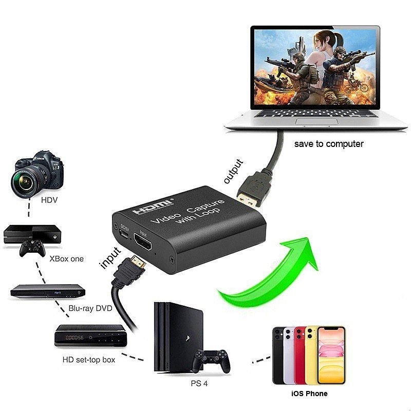 Hdtv video capture usb 3.0 with loop 4k 2k 1080p live streaming gaming amcap obs vlc etc