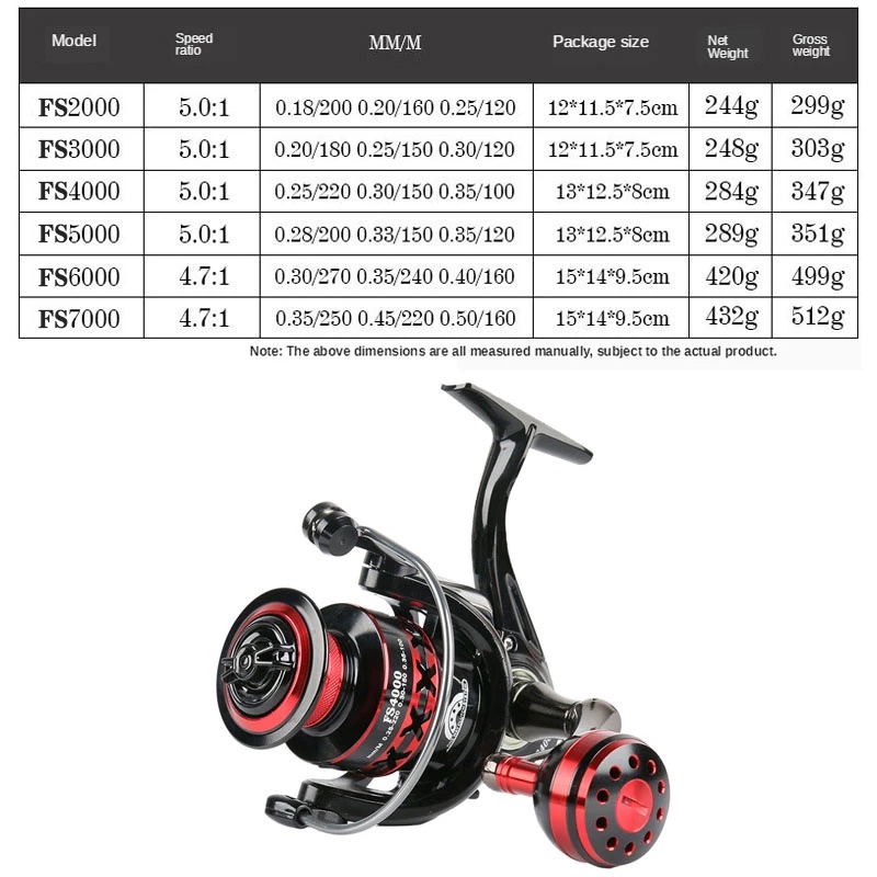 Bahan Logam Spinning Fishing Reel Max Drag 15kg Karbon Fiber Fishing Rod Combo Fishing Joran Pancing 1.65M 1.8M 2.1M  Dengan Dahan Serat Karbon Joran Gulungan Lengan CNC Pancing Set Lengkap Untuk Memancing Joran Umpan Lure Fishing Hook Gift Wheel Pole