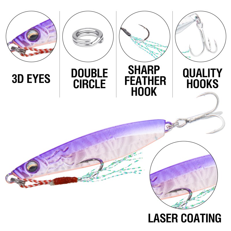 1Pcs Slow Jigging/Trolling Metal bait Fishing Lure Laser VIB Jigging Lead Metal Jig