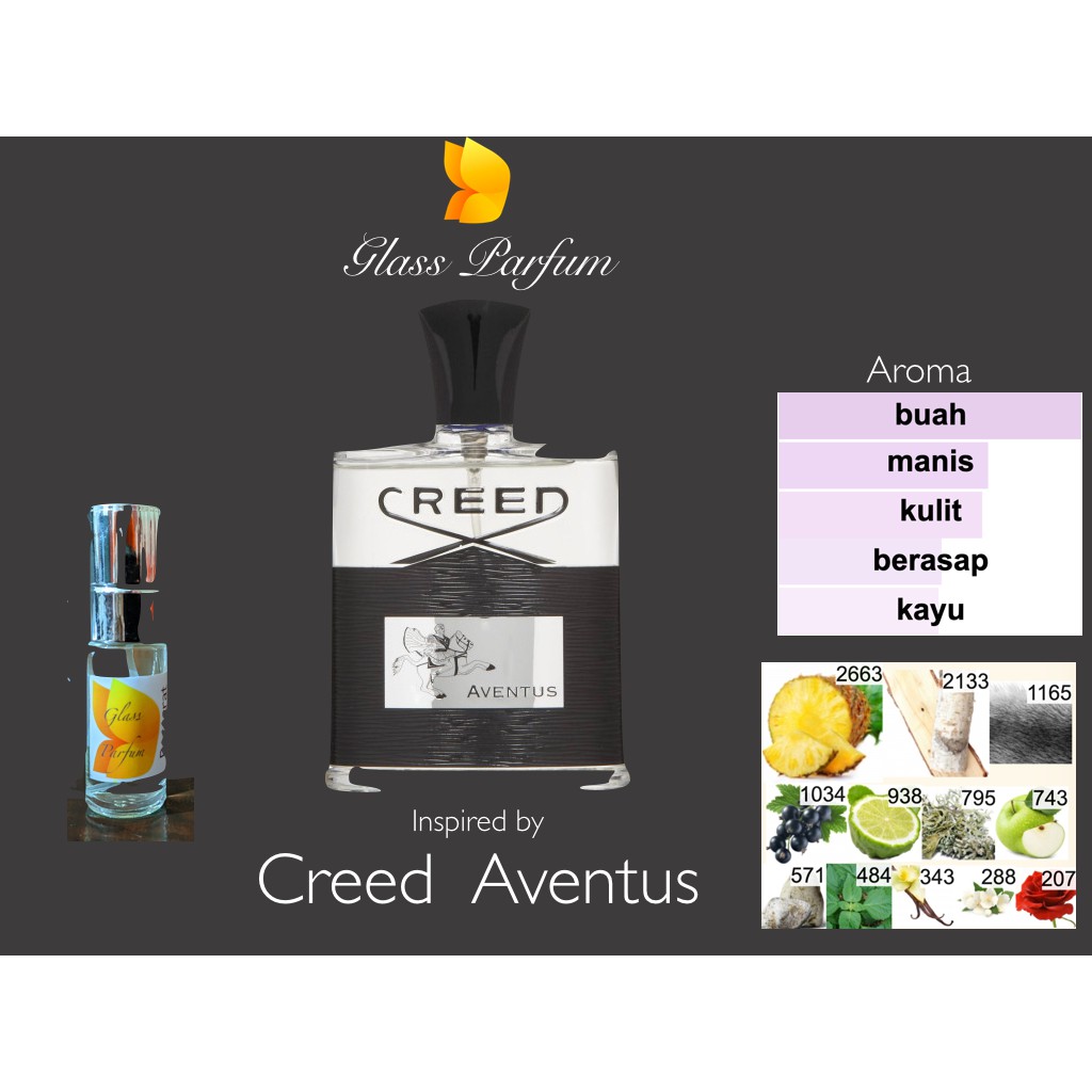 Aventus Creed Aventus Inspired Parfum Highest Quality