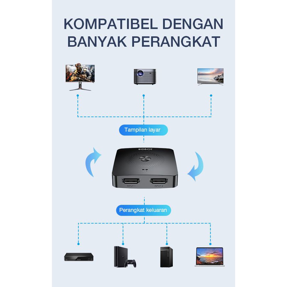 ROBOT HM103 HDMI switch and Splitter 2in 1Out 1in 2Out Bi-Direction 4K LED Indicator Satu Tombol Swi