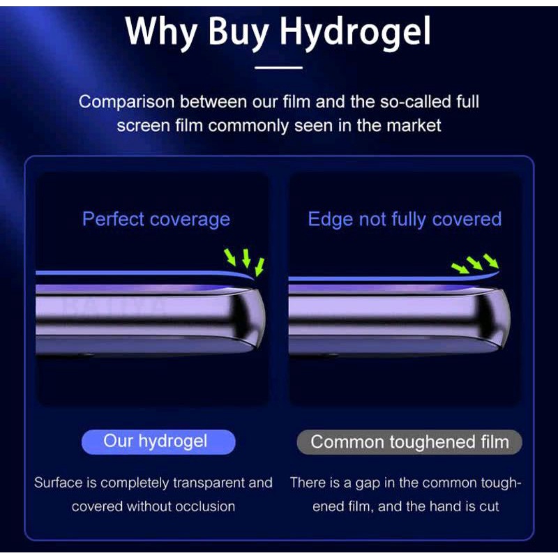 PELINDUNG LAYAR HYDROGEL SAMSUNG A10 A20 A30 A40 A50 A70 A71 A80 A90 A10S A20S A30S A50S A22 4G A22 5G A11 A51 A31 A32 A52 A72 A52S  A01 CORE A02 A02S A03S A03 CORE M01 M02 M02S M10 M20 M30 M30S M21 M22 M31 M32 M51 M52 M53 M11 Z FOLD 4 Z FLIP 4