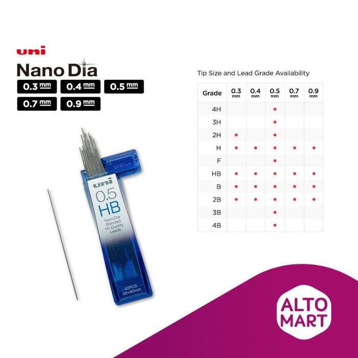 

Murah Uni Nano Dia Pencil Lead Refill 0.3 0.4 0.7 0.9 Mm Terlaris