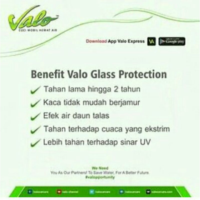 Car Nano Glass Coating Protection