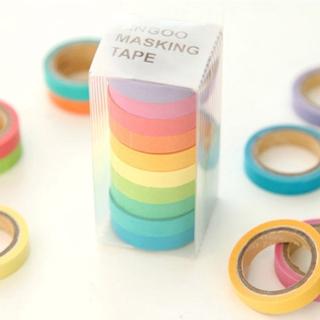 Stiker Kertas Selotip Washi Gambar Libangli Untuk Stiker Kertas Selotip Washi Gambar Libangli Untuk