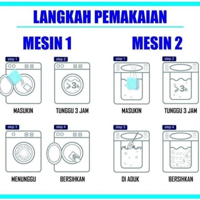 Tablet Pembersih Mesin Cuci  Deep Cleaning Washing Machine