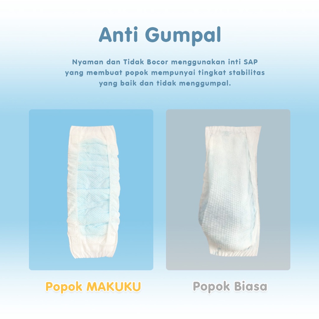 MAKUKU Diapers Air Pro Series Slim-Comfort Tape/Pants NB28|S38|M36|L34|XL32|XXL28