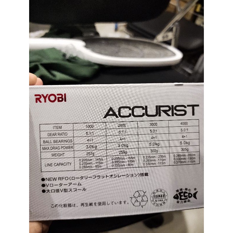 Reel ryobi accurist 2000