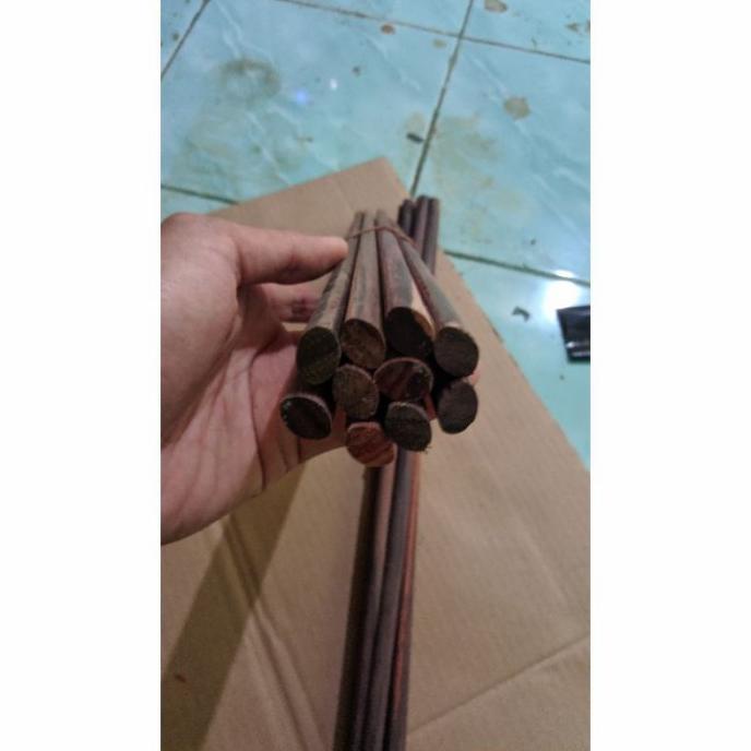 *#*#*#] Tangkringan Burung Kenari Kacer Oval Sonokeling 10 pcs