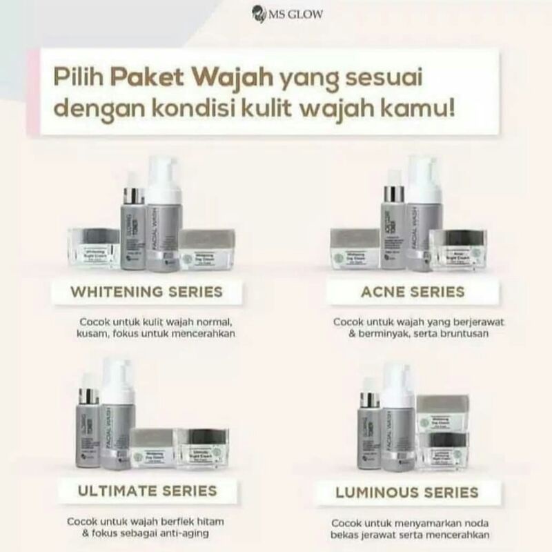PAKET SKINCARE BPOM MS GLOW