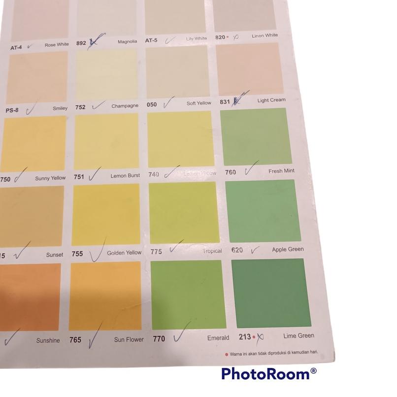 Cat AVITEX 1kg dan Plafon Gypsum AVITEX 1 kg AVIAN