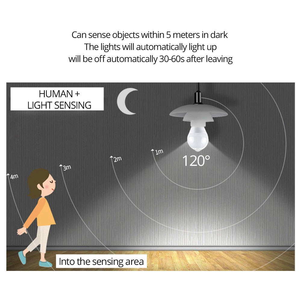 Lampu Bohlam LED 7W 12W E27 Sensor Radar 85-265V PIR Auto OFF / ON 5500-7000K
