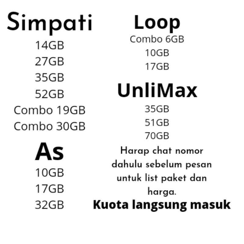 Paket data kuota Telkomsel Simpati As Loop Langsung Masuk