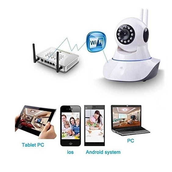 IP Kamera CCTV Wireless Wifi BABY CAM 2 antena 1080HD V380