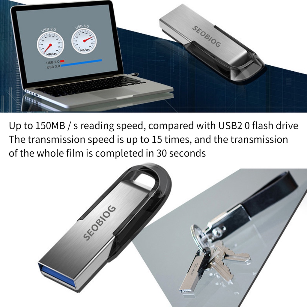 (Huluboy) Flashdisk USB 3.0 1TB 2TB High Speed Anti Air Bahan Metal Untuk SEOBIOG U Disk