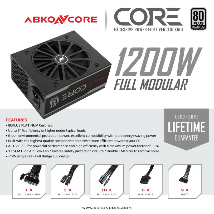 POWER SUPPLY ABKONCORE 1200W CR1200W FULL MODULAR PSU 80+ Platinum