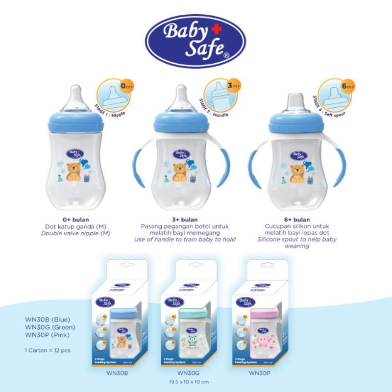 Baby Safe Botol Wide Neck 3 Stage Feeding System 250ML WN30B