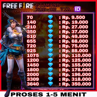 Promo Top Up Diamond Freefire Murah Proses Cepat Aman Tanpa Login