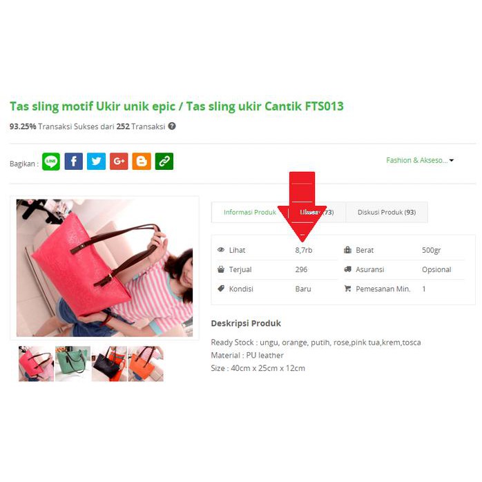 TERLARIS TAS SLING BAG TAS SELEMPANG MOTIF UKIRAN UNIK IMPORT CUCI GUDANG