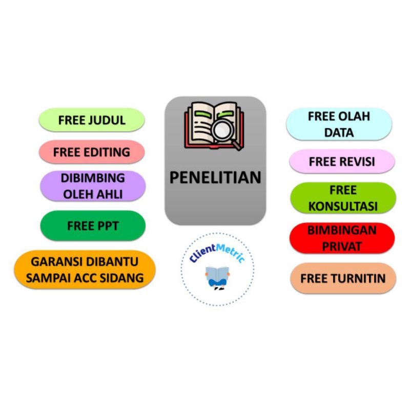 SKRIPSI;TUGAS AKHIR;THESIS