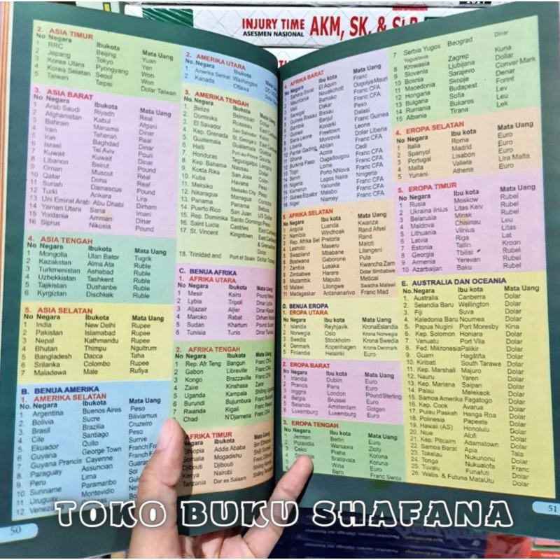 Buku Pintar Prestasi Sang Juara