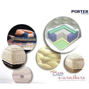 Dijual Kasur Porter Spring Bed SANTA FE  Plush Top Bonnel  FULLSET 160X200  Murah