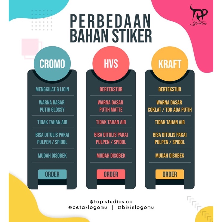 

STIKER BENTUK PERSEGI TERMURAH LARIS BISA REQUEST