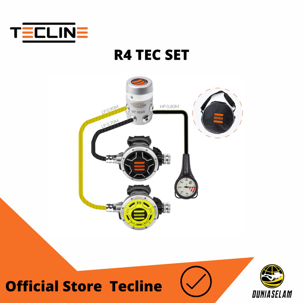 

R4 TEC SET