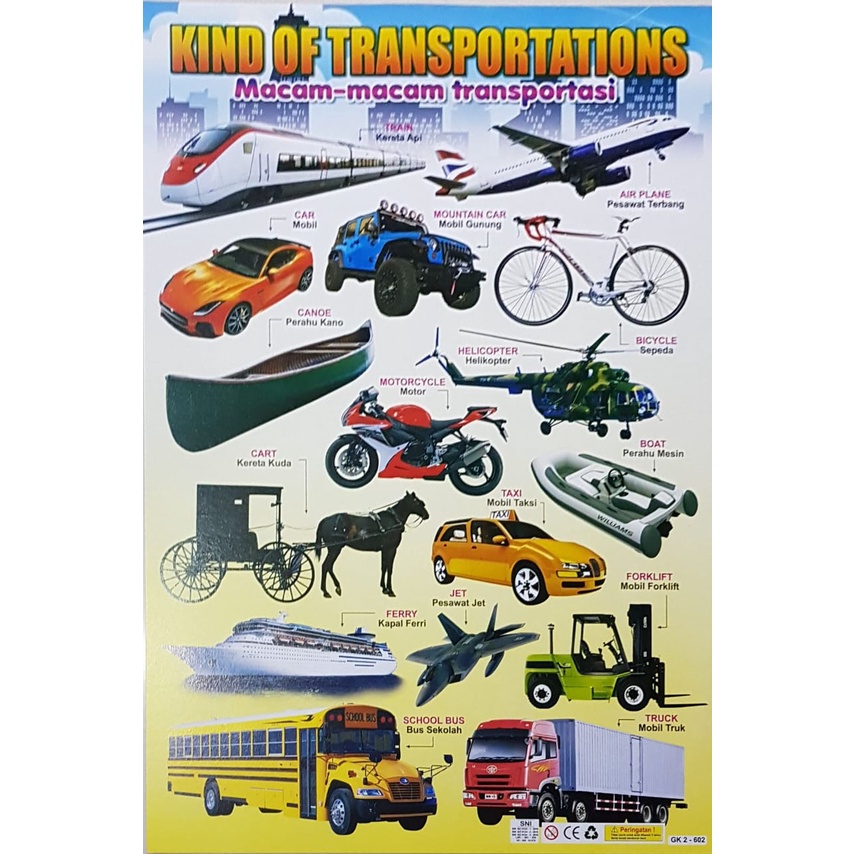 Poster Edukasi Belajar Anak Transportasi